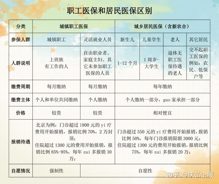 特病最新补贴政策解读：2024年罕见病患者如何申请及获得更多资助？