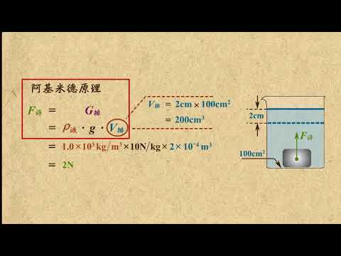 97浮力最新动态：深度解析及未来展望