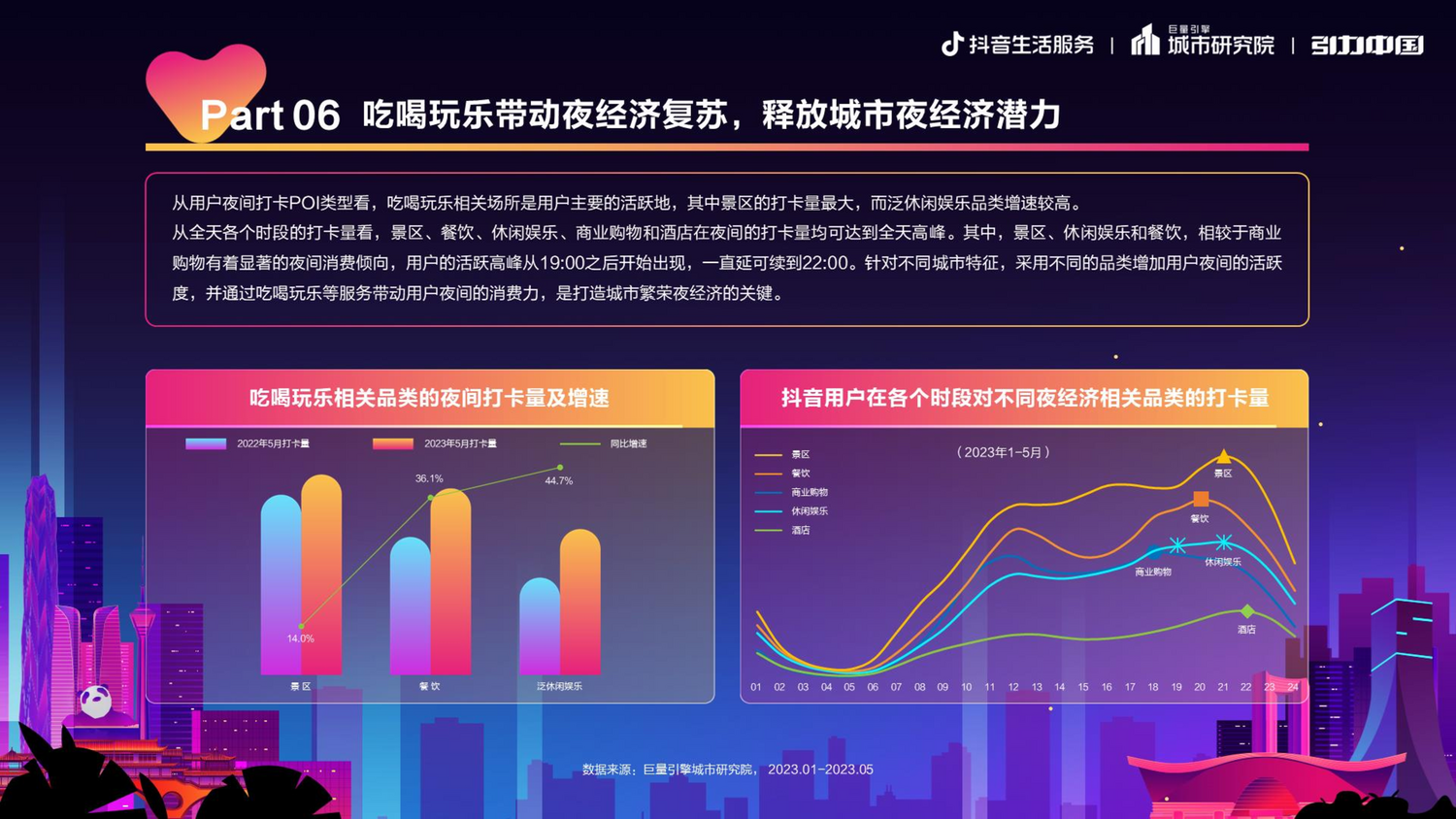 宜柏最新事件：分析后发展趋势和安全风险