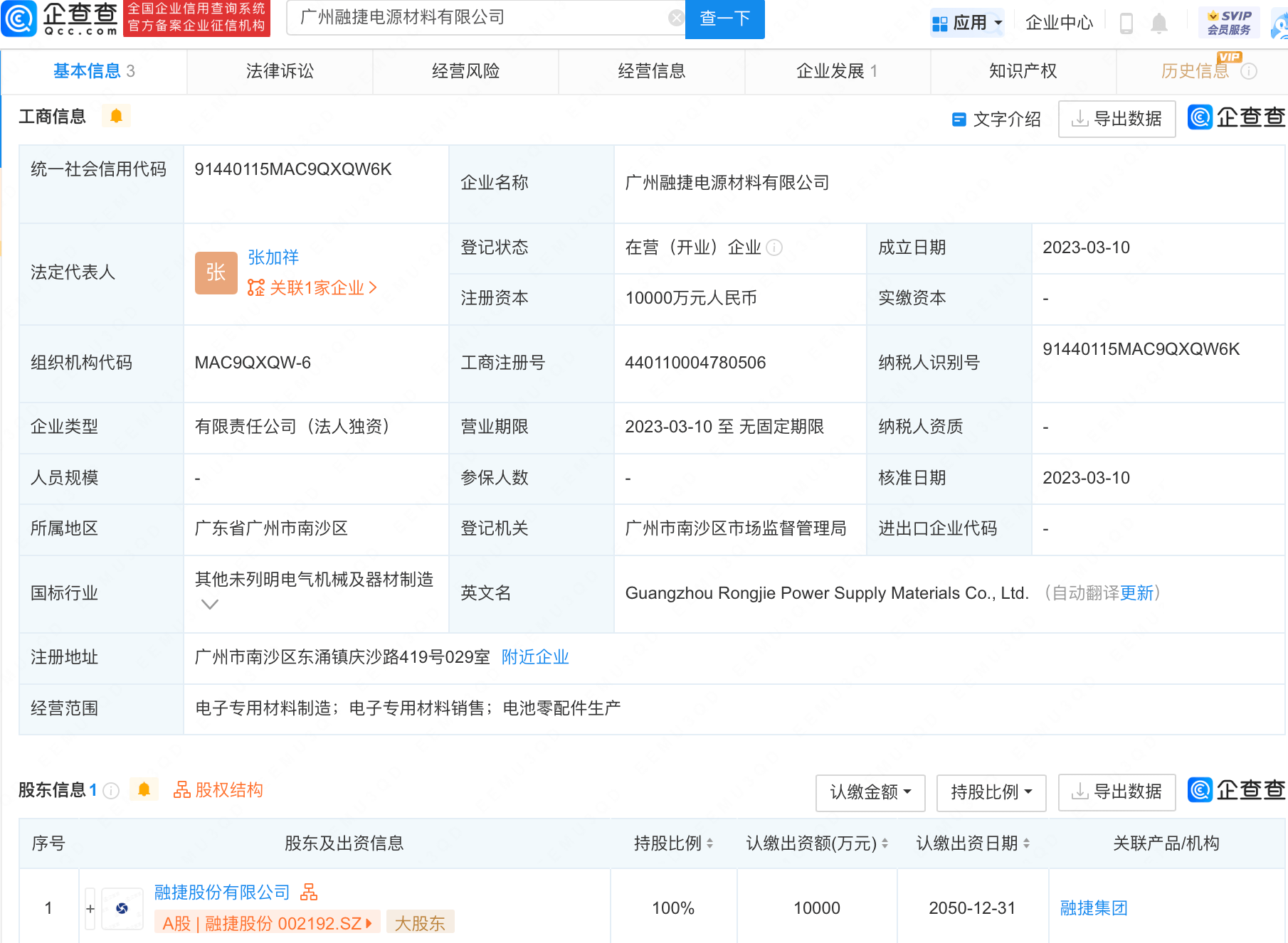 融捷最新公告深度解读：战略布局、产能提升及未来展望