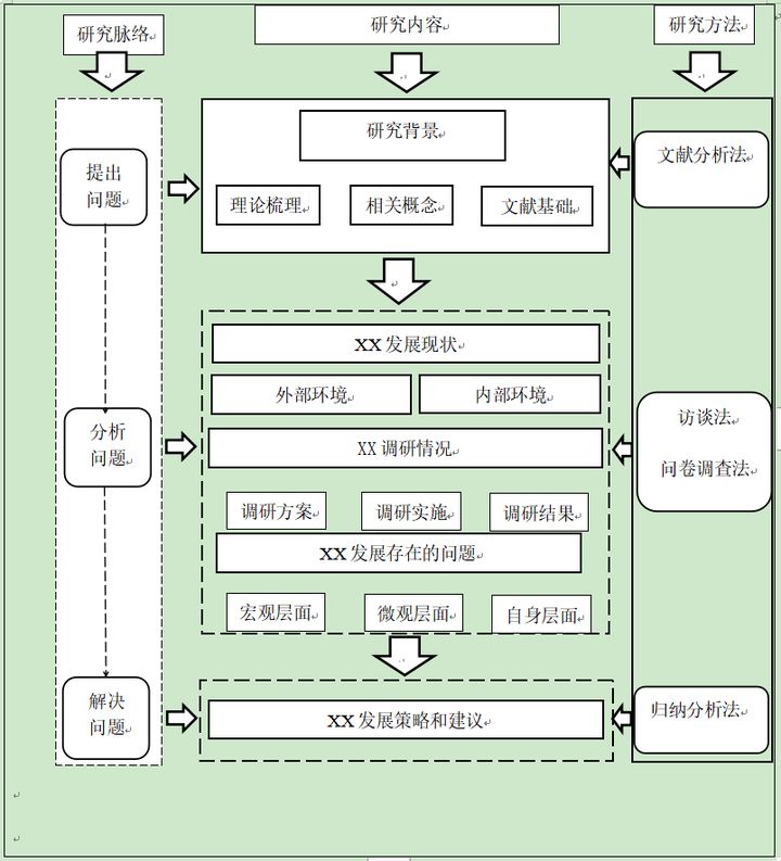 最新路基编制规范详解：技术革新与未来趋势