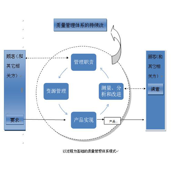 最新交电费系统维护中：影响、解决方案和未来趋势分析