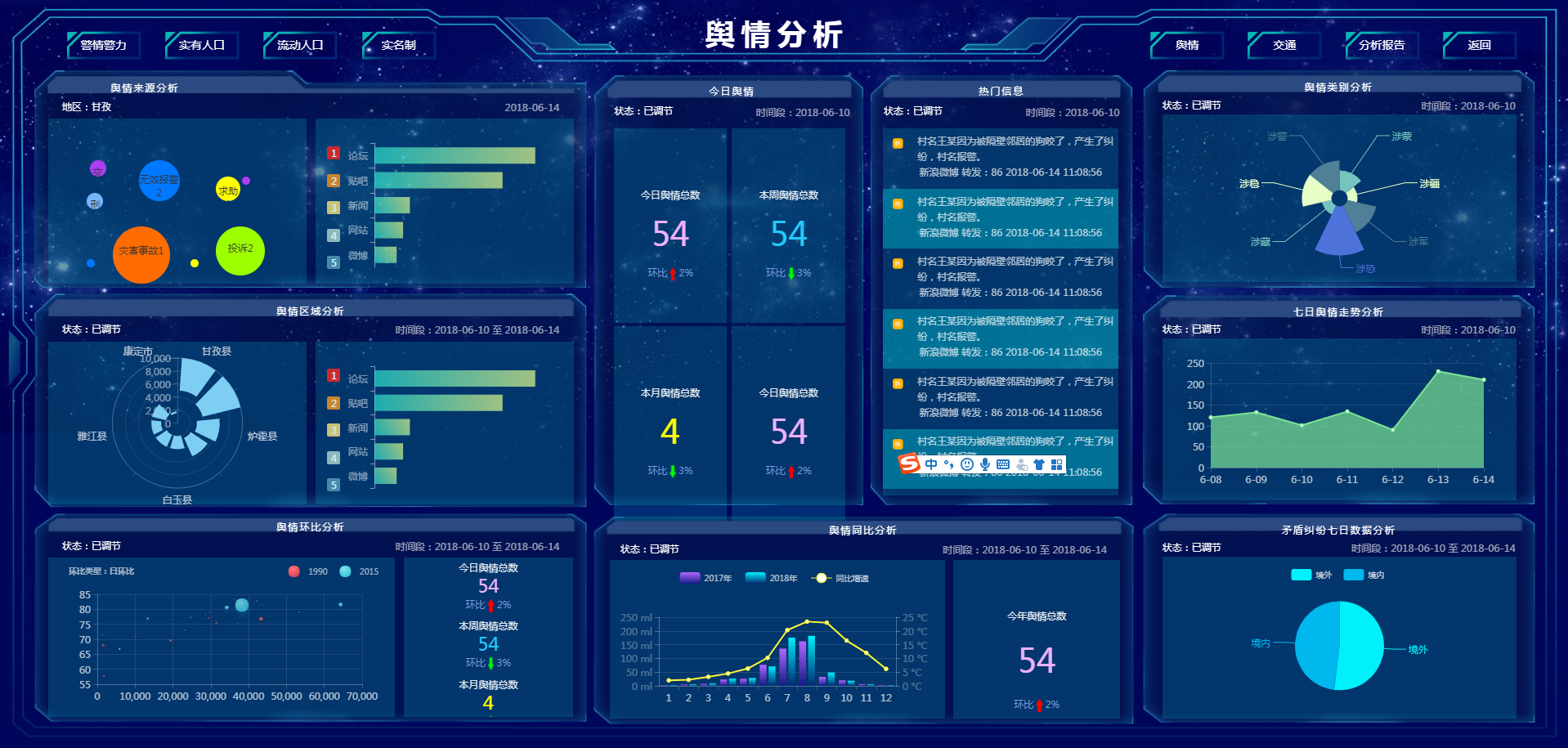 网评文章最新动态：解读热点舆情与未来趋势