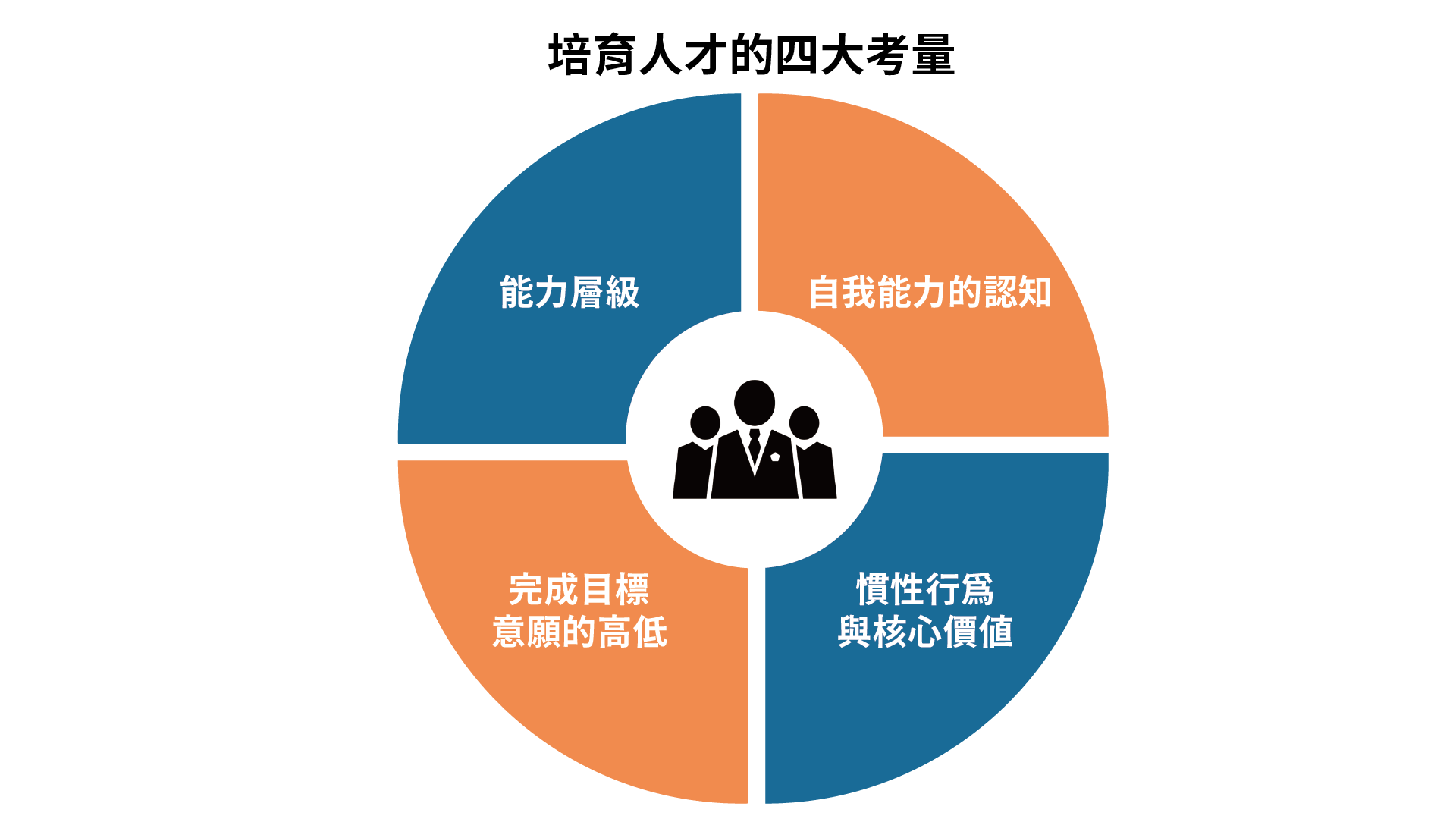 2024年最新高招s：策略、趋势与挑战深度解析