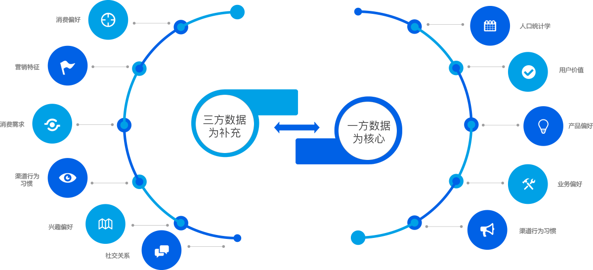 bf北京最新动态：深度解析北京地区bf行业发展趋势及未来展望