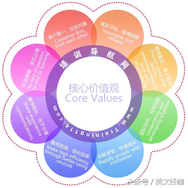 2018最新伦理道德规范变迁及社会影响：挑战与应对