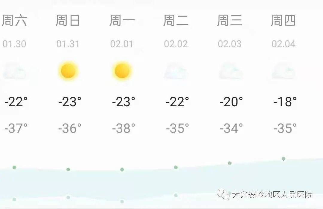 最新河北天气预报及未来一周天气趋势分析：解读河北各地降雨、气温变化