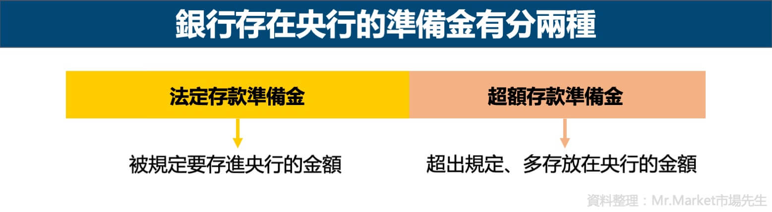 中央银行最新动态解读：货币政策走向与经济发展趋势分析