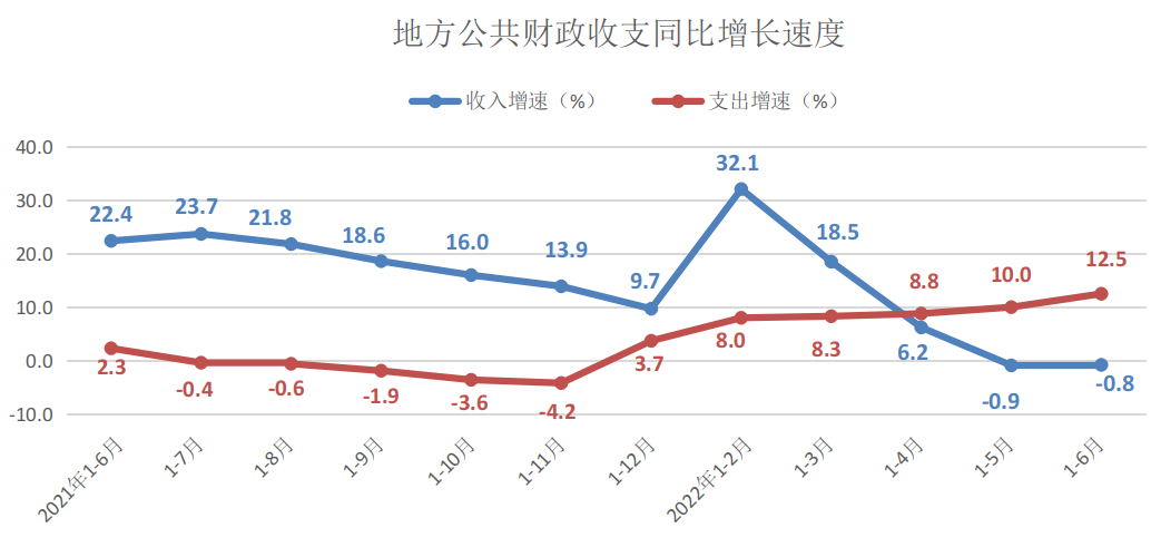 宁夏最新复工动态：企业复产复工情况及未来展望