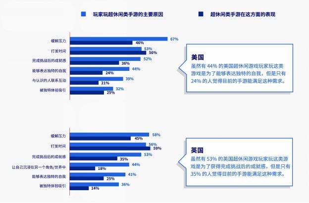 2024年最新口碑手游盘点：爆款游戏背后的秘密与未来趋势