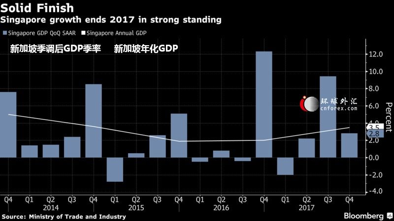 新加坡疫情最新今日：病例趋势、防控措施及未来展望