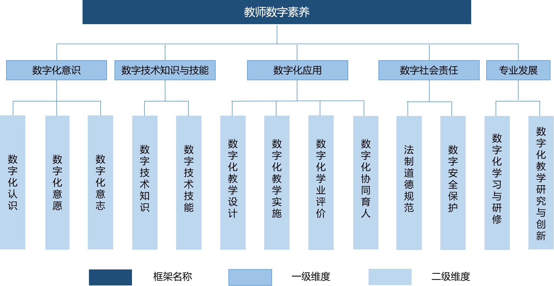 2024教育局最新政策解读：双减政策影响、素质教育深化及教育公平发展