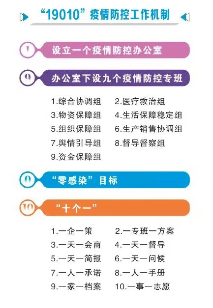 新馆病毒最新报道：疫情防控策略及未来挑战