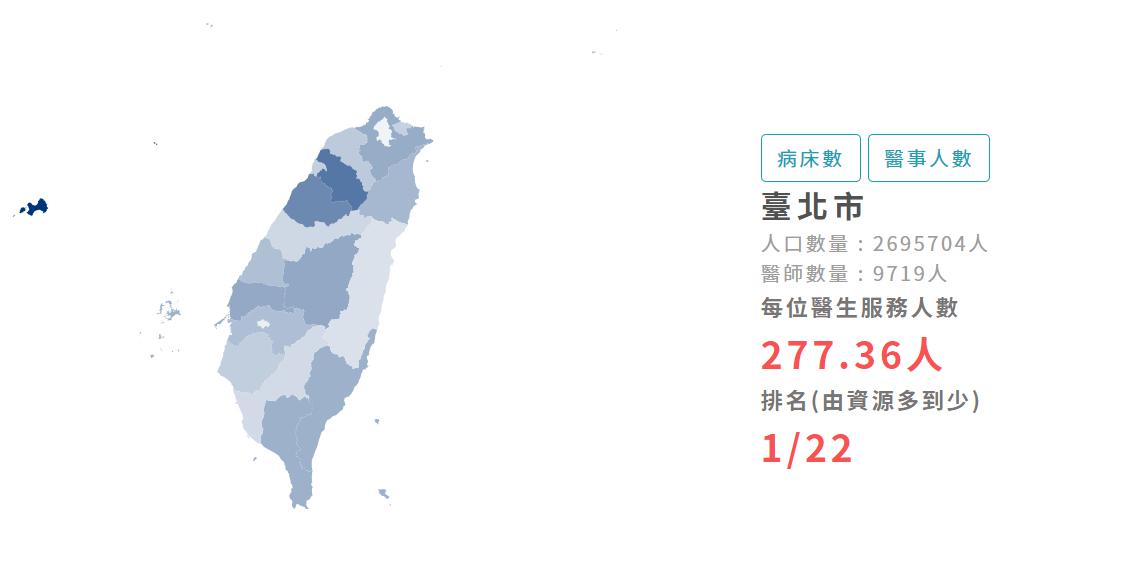 最新肾炎狂发：原因分析、防治对策和将来趋势