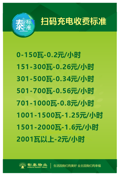 最新发圈宝深度解析：功能、优势、风险及未来发展趋势