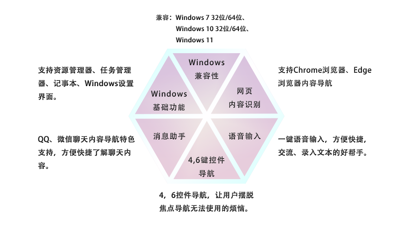 华为麒麟芯片停产后的影响：最新银行系统升级及未来展望