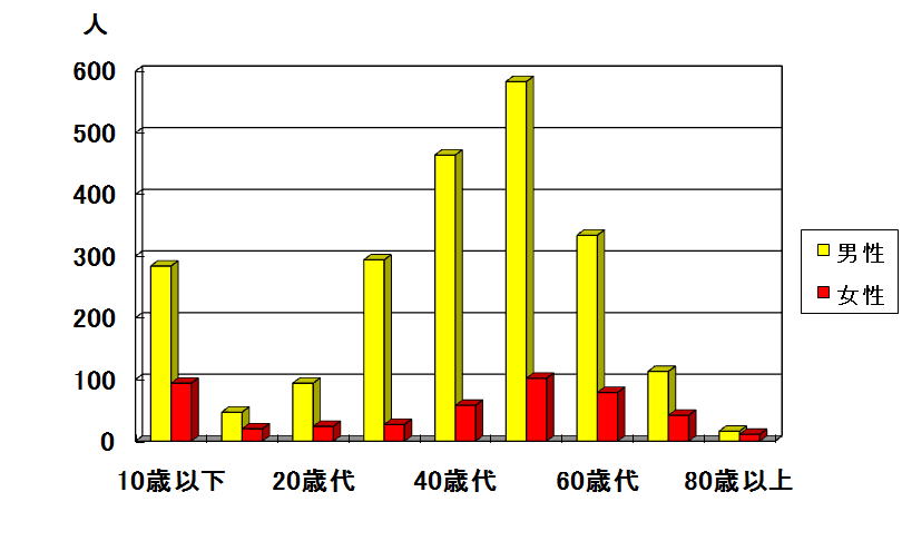 解读日本最新疫情：影响人群、应对措施及未来挑战