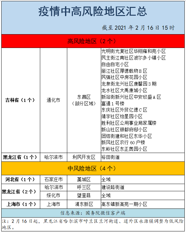 新疆博乐最新疫情动态：防控措施、社会影响及未来展望