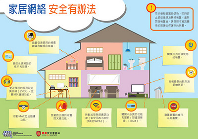 深度解析：最新断网病毒的危害、防范及未来趋势