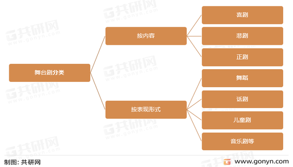 格度公演最新动态：深入解析其市场表现、未来发展及潜在挑战