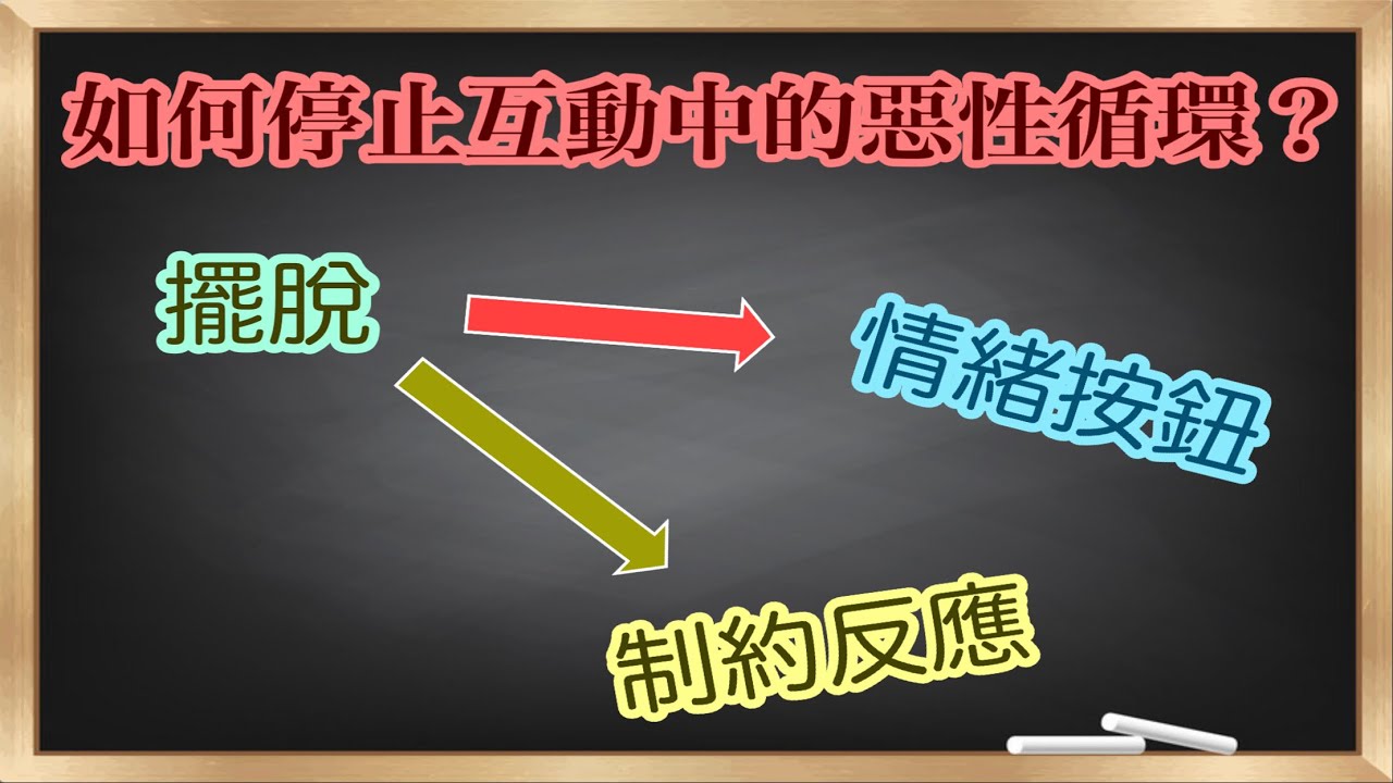 解析最新污导对话：内容、危险和发展趋势