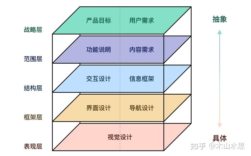 解码最新广告位：机遇、挑战与未来发展趋势