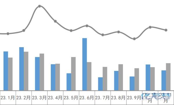 常州市房价最新信息网：解读房价走势，透析市场动态