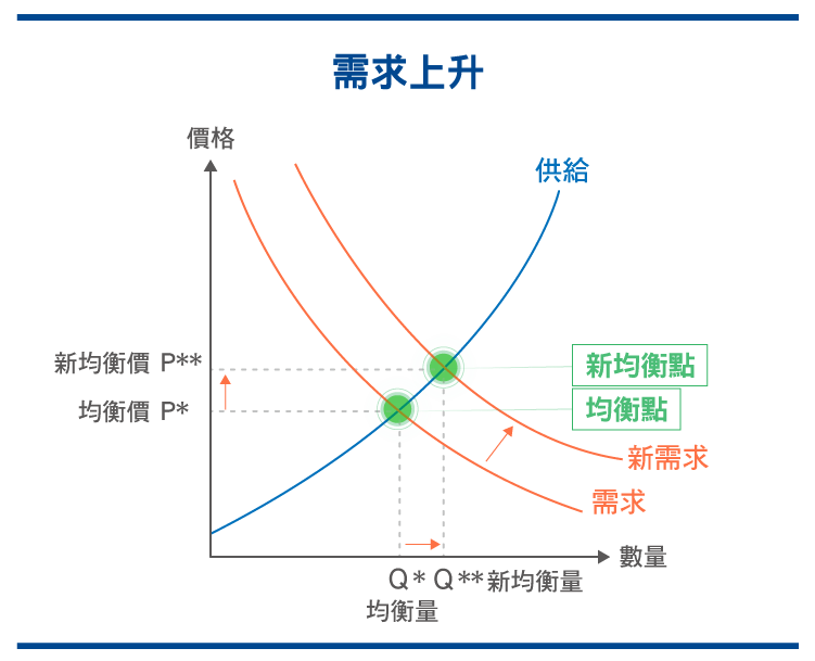 深度解析：最新毛猪猪价波动背后的市场博弈与未来走势预测