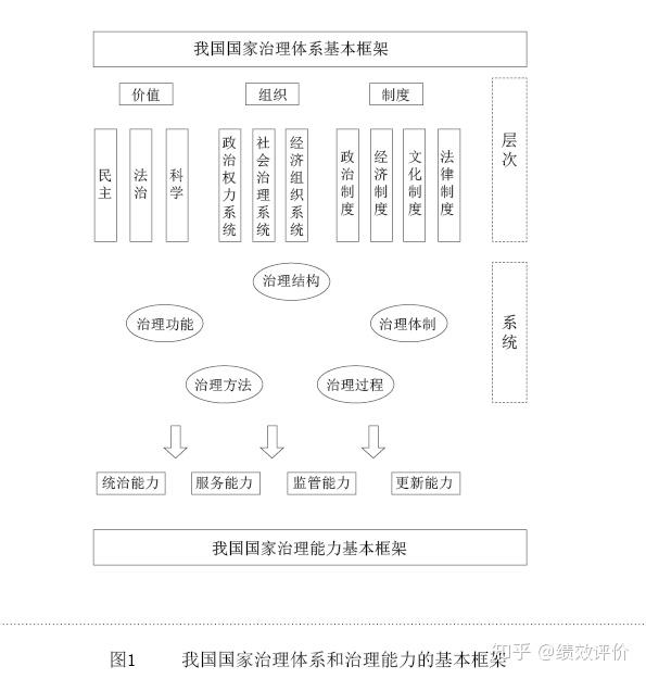 解读政工条例最新修订：对基层治理和队伍建设的影响