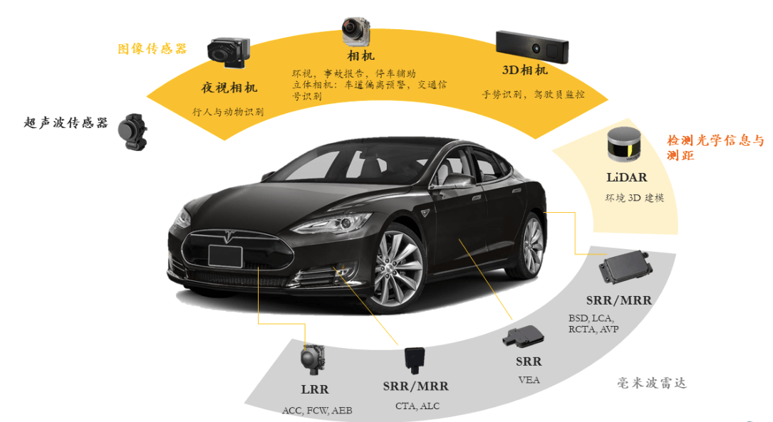 东风最新桥车深度解析：技术革新、市场竞争与未来展望