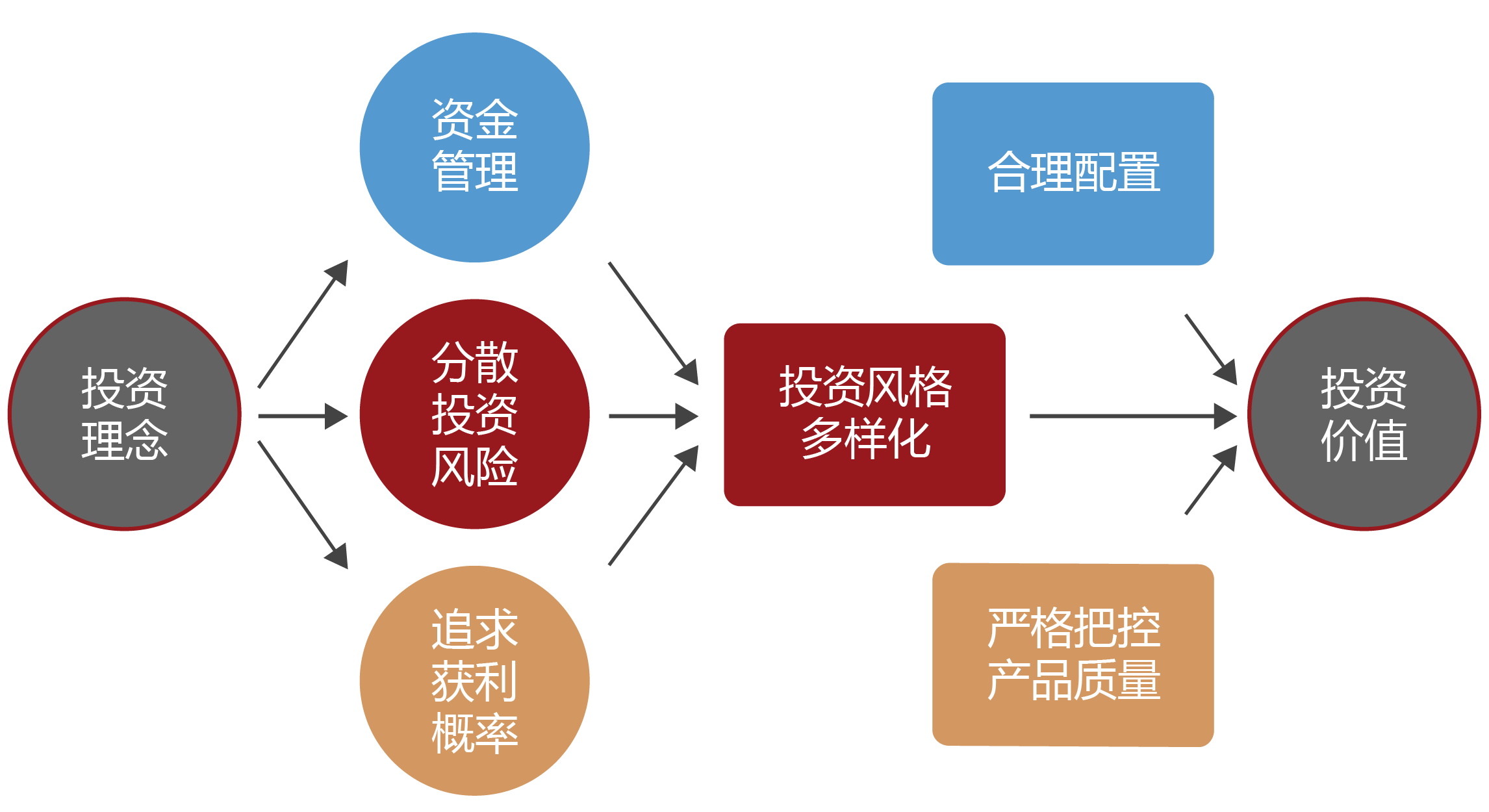 深度解读：最新起帽股市场动态及未来发展趋势