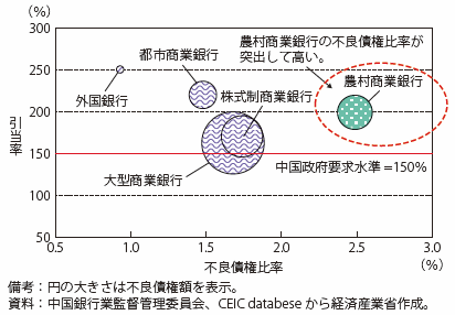 互惠车贷最新政策解读：风险与机遇并存的市场分析