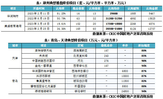 彰超最新价调查：动态市场下的价格分析和购进建议