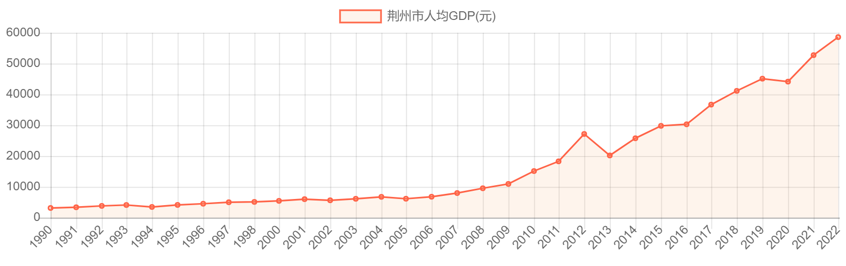 资兴市最新内容：经济发展、人民生活和政策资讯探论