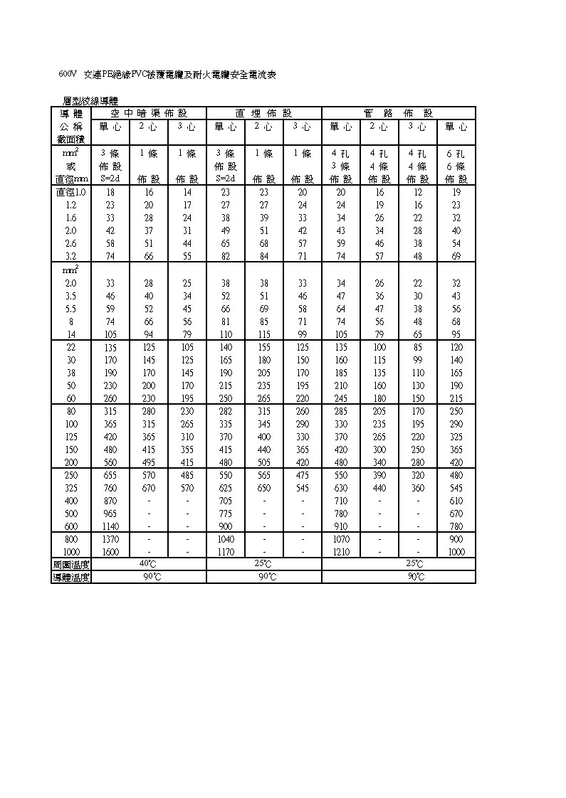 流调表最新解读：疫情防控下的数据变迁与未来展望