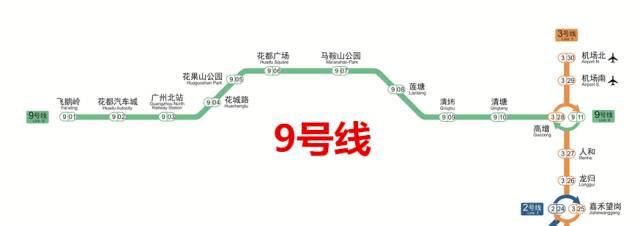 城市交通 第5页