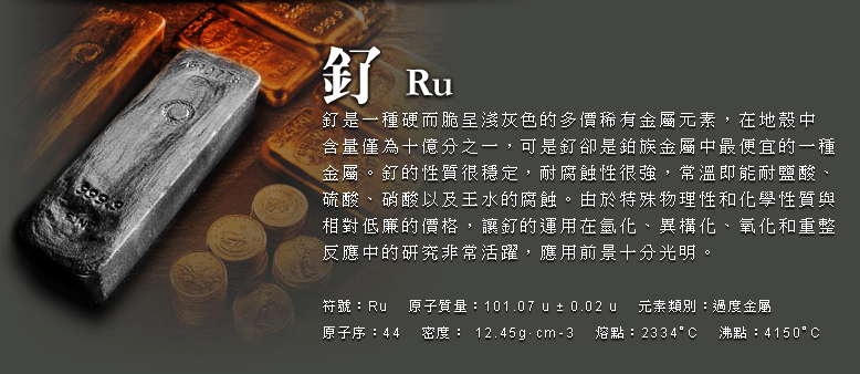 貙荣金最新动态：分析其发展趋势和即将出现的新变