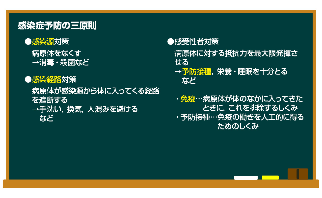 权威解读：疫情最新动态官方发布及未来走势预测