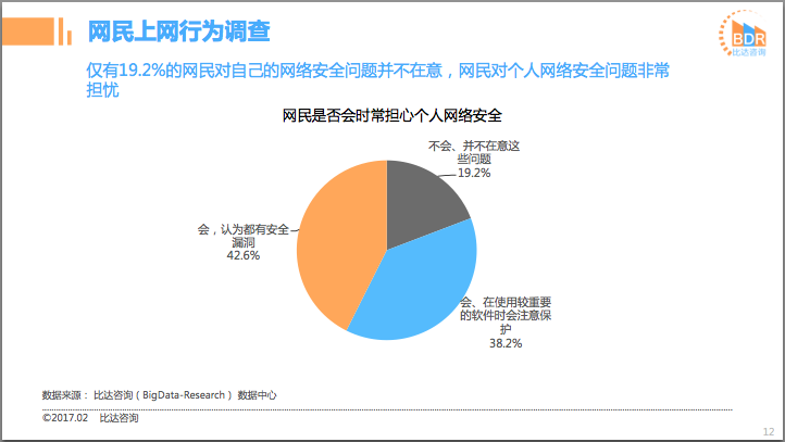 调查猫最新网站：分析其优劣、隐患和发展趋势