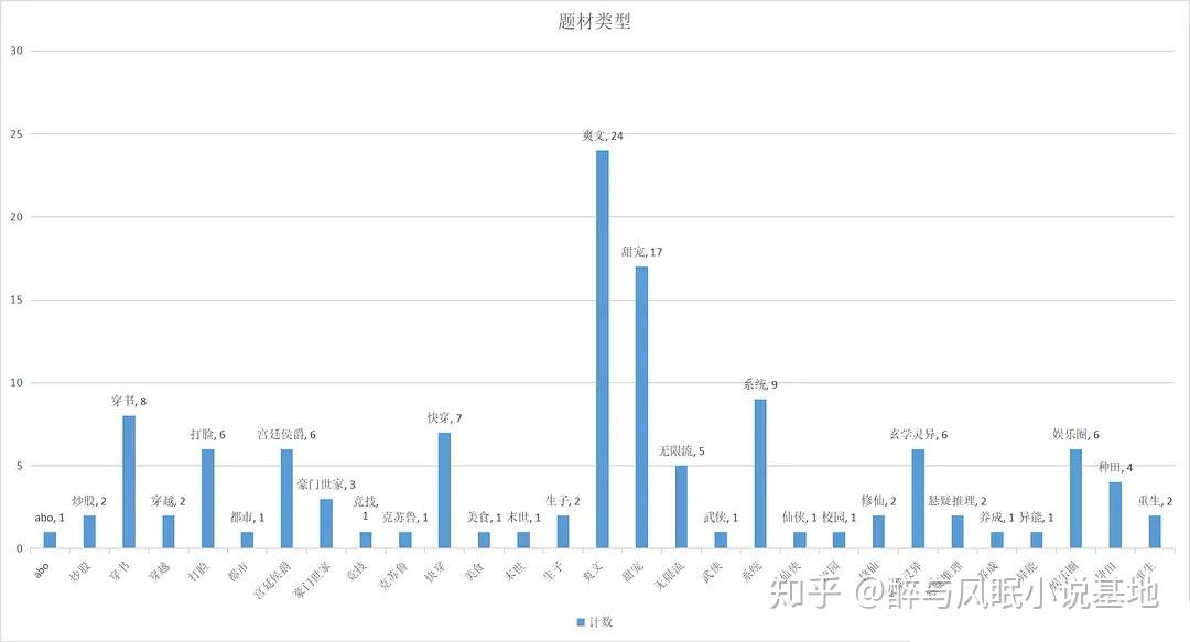 总裁的辛孕妻最新章节深度解读：剧情走向、人物分析及未来展望