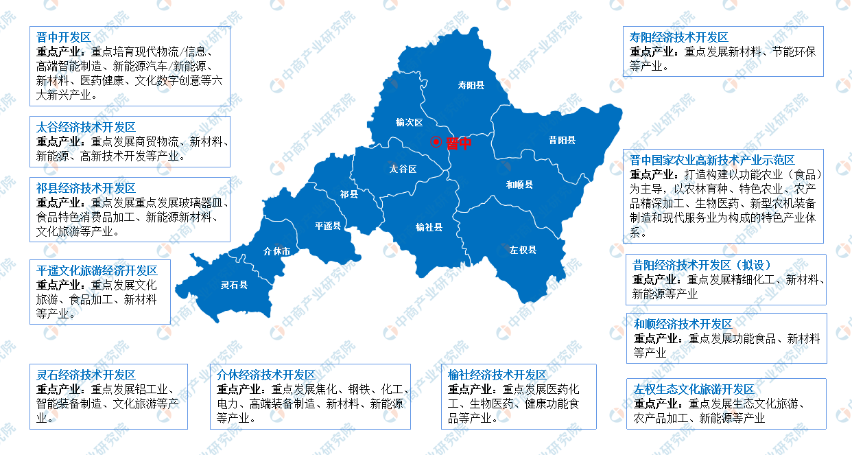 2024晋中新闻最新消息：经济发展、文化建设与民生改善深度解读