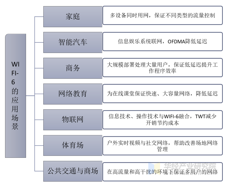 Wibox最新版深度解析：功能升级、性能提升及未来展望