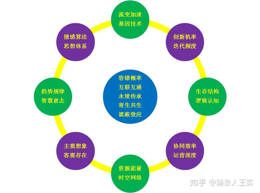 单人情侣最新趋势：单身经济与情感陪伴的碰撞与融合