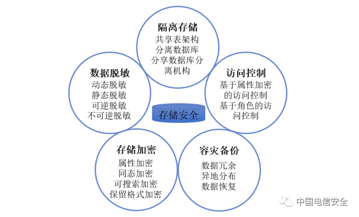 岚fl最新动态：深度解析及未来发展趋势预测