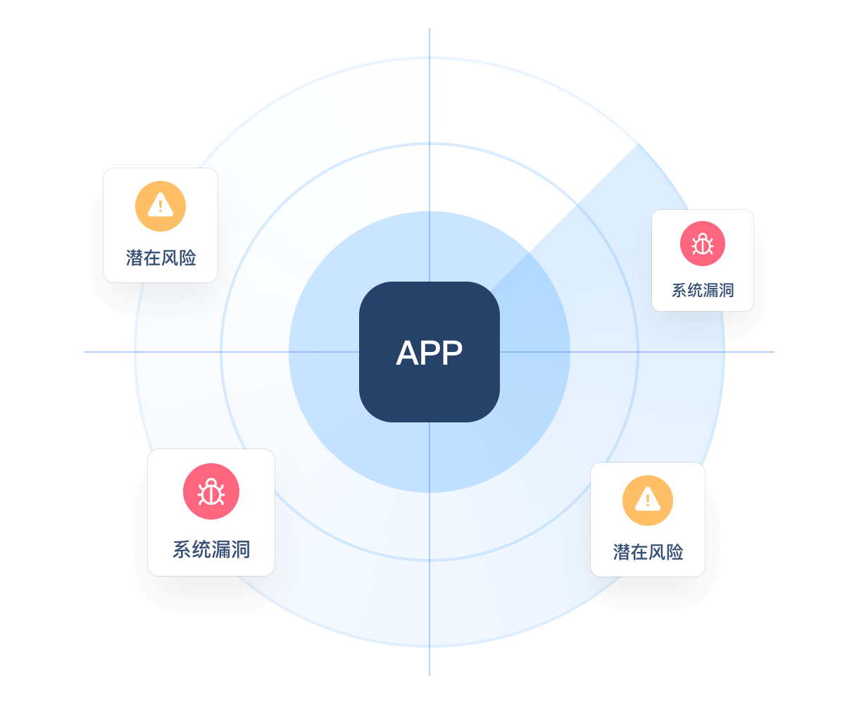 探秘最新App下载软件：安全、高效下载的秘诀与未来趋势