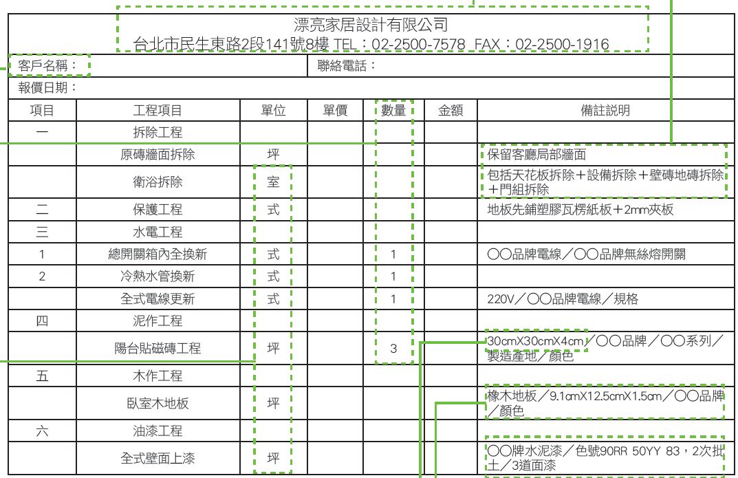 钢铁最新涨价了吗？2023年钢铁市场价格波动深度分析