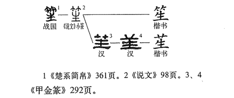 最新动态 第6页