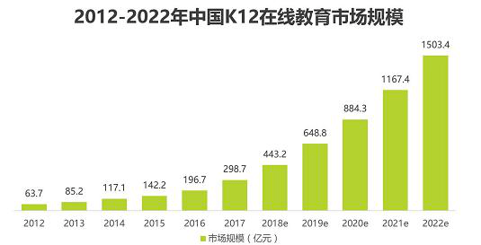 北京最新复学政策解读：时间安排、安全措施及未来展望