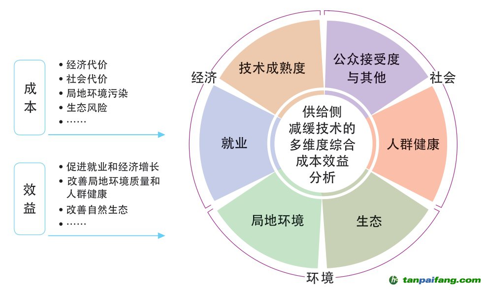 2021最新日历深度解读：规划展望与实用指南