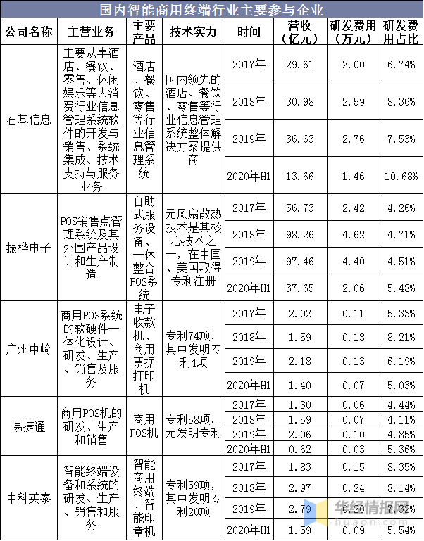 河北最新甜品市场分析：发展趋势、机遇与挑战